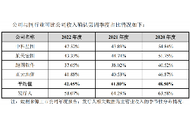 黑河贷款清欠服务